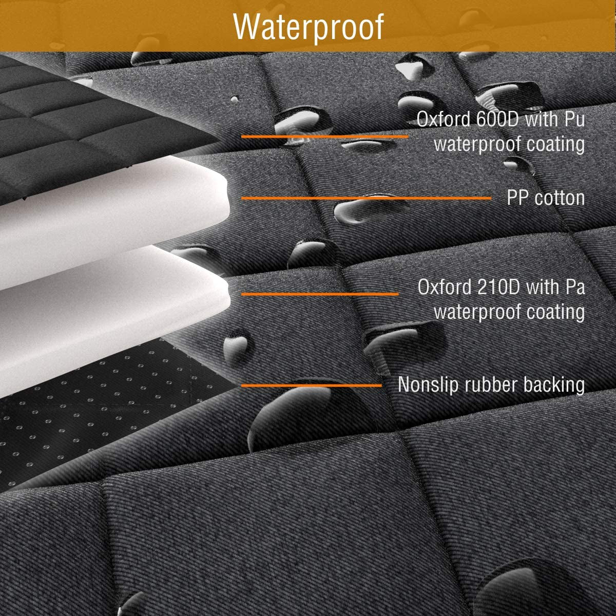 Ultimate Waterproof Dog Car Seat Cover - Backseat Protector Hammock for SUVs & Trucks with Safety Features - Stylish Black Design